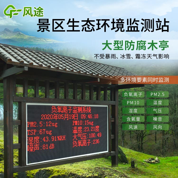 大氣負(fù)氧離子監(jiān)測系統(tǒng)價(jià)格是多少？