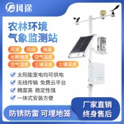 氣候異常對于小麥的生長發(fā)育有什么影響？