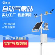 智慧農(nóng)業(yè)，精細化種植！